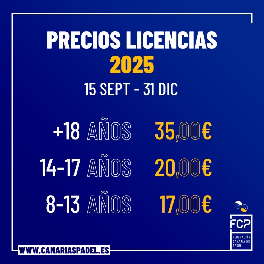 precios reducidos licencia FCP último trimestre 2025