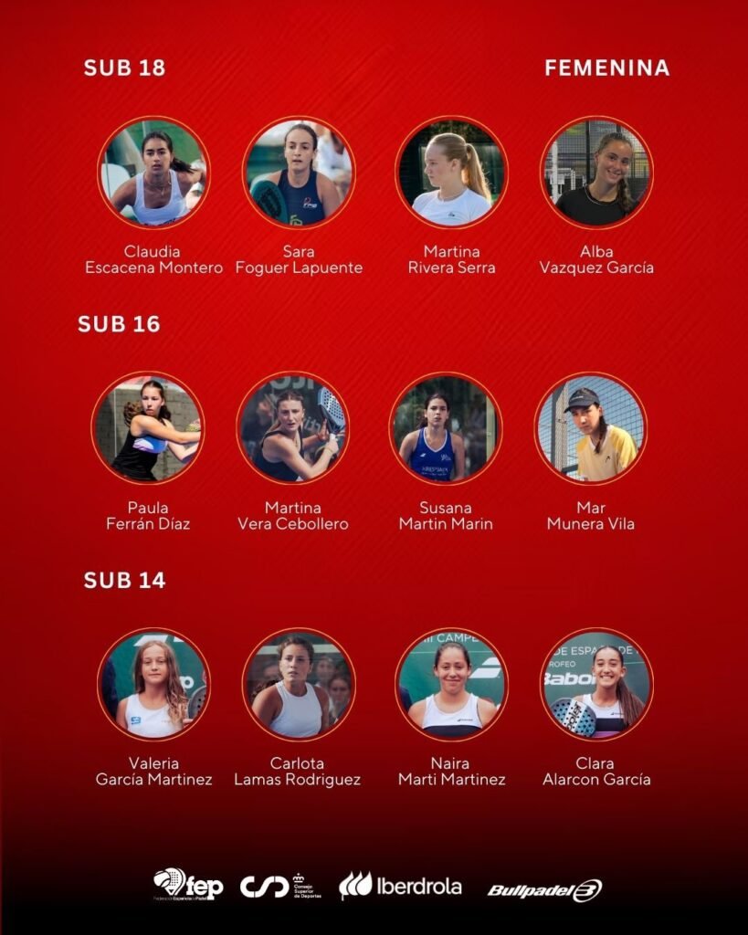 seleccion femenina menores España 2025